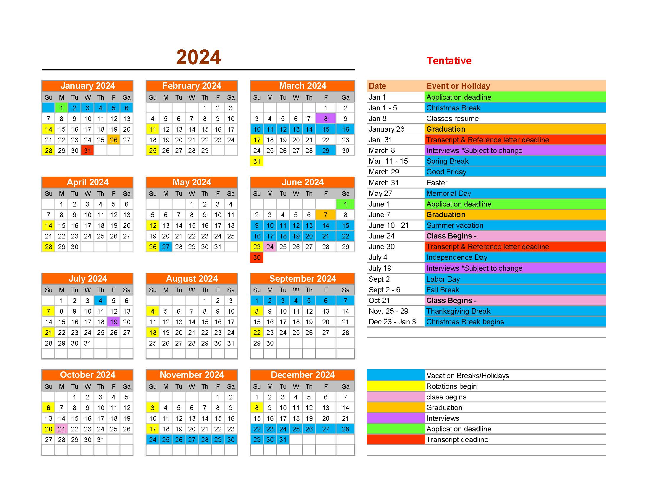 Radiography School Calendar 2024